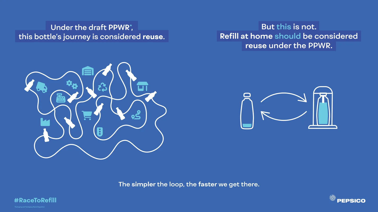#RaceToRefill — photo 01